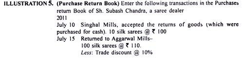 Subsidiary books - Class 11