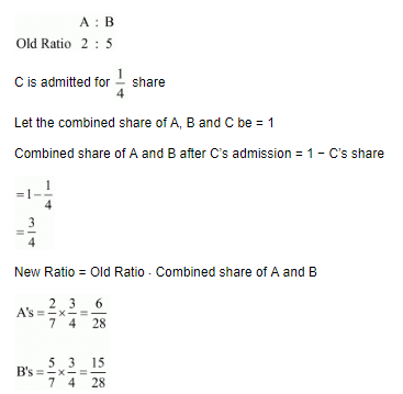 Admission of a Partner (Part - 1) | Accountancy Class 12 - Commerce