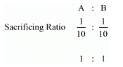 Admission of a Partner (Part - 1) | Accountancy Class 12 - Commerce