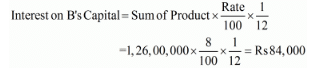 Accounting for Partnership Firms-Fundamentals (Part - 4) | Accountancy Class 12 - Commerce