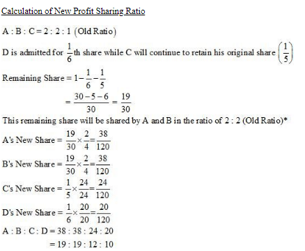 Admission of a Partner (Part - 1) | Accountancy Class 12 - Commerce