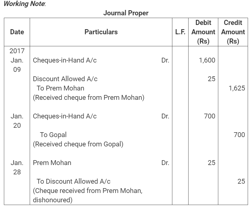 Book of Original Entry - Cash Book (Part - 1) - Commerce