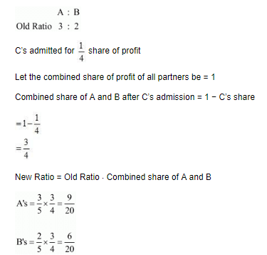 Admission of a Partner (Part - 1) | Accountancy Class 12 - Commerce