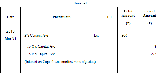 Accounting for Partnership Firms-Fundamentals (Part - 5) | Accountancy Class 12 - Commerce