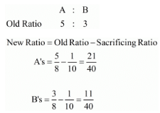 Admission of a Partner (Part - 1) | Accountancy Class 12 - Commerce