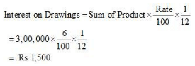 Accounting for Partnership Firms-Fundamentals (Part - 4) | Accountancy Class 12 - Commerce