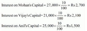 Accounting for Partnership Firms-Fundamentals (Part - 5) | Accountancy Class 12 - Commerce
