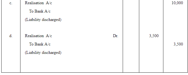 Dissolution of a Partnership Firm ( Part - 1) | Accountancy Class 12 - Commerce