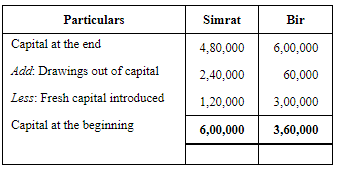 Accounting for Partnership Firms-Fundamentals (Part - 4) | Accountancy Class 12 - Commerce