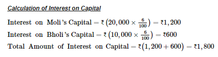 Accounting for Partnership Firms-Fundamentals (Part - 4) | Accountancy Class 12 - Commerce
