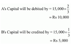 Admission of a Partner (Part - 1) | Accountancy Class 12 - Commerce