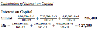 Accounting for Partnership Firms-Fundamentals (Part - 4) | Accountancy Class 12 - Commerce