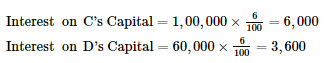 Accounting for Partnership Firms-Fundamentals (Part - 4) | Accountancy Class 12 - Commerce