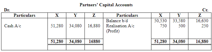 Dissolution of a Partnership Firm ( Part - 3) | Accountancy Class 12 - Commerce