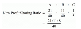 Admission of a Partner (Part - 1) | Accountancy Class 12 - Commerce