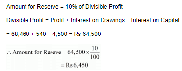 Accounting for Partnership Firms-Fundamentals (Part - 4) | Accountancy Class 12 - Commerce