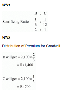 Admission of a Partner (Part - 1) | Accountancy Class 12 - Commerce