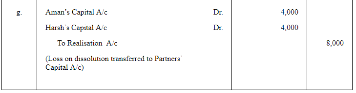 Dissolution of a Partnership Firm ( Part - 1) | Accountancy Class 12 - Commerce