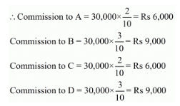 Accounting for Partnership Firms-Fundamentals (Part - 4) | Accountancy Class 12 - Commerce