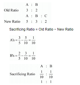 Admission of a Partner (Part - 1) | Accountancy Class 12 - Commerce