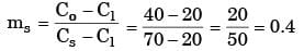 GATE Past Year Questions: Phase Diagrams
