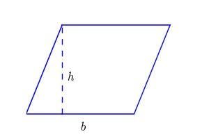Chapter notes: Area of a Trapezium and a Polygon | Mathematics Class 8 ICSE