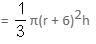 Mensuration Questions for CAT with Answers PDF