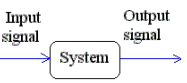 Introduction to Signal & Systems | Signals and Systems - Electrical Engineering (EE)