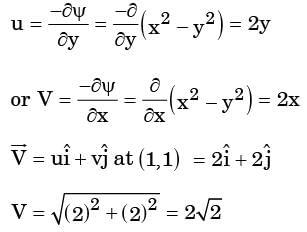 GATE Past Year Questions: Fluid Kinematics | Fluid Mechanics for Mechanical Engineering