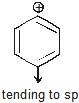 CBSE, Class 11, IIT JEE, Syllabus, Preparation, AIPMT, NCERT, Important, General Organic Chemistry, GOC, Principles and Techniques