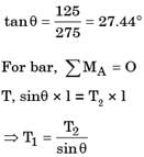 GATE Past Year Questions: Equilibrium of a Particle | Engineering Mechanics - Civil Engineering (CE)