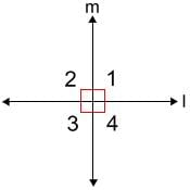 answer Image