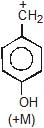 CBSE, Class 11, IIT JEE, Syllabus, Preparation, AIPMT, NCERT, Important, General Organic Chemistry, GOC, Principles and Techniques