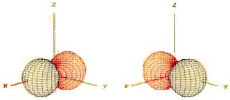 Structure of Atom, Chapter Notes, Class 11, Chemistry (IIT-JEE & AIPMT)