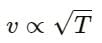 HC Verma Questions and Solutions: Chapter 16: Sound Waves- 1 | HC Verma Solutions - JEE