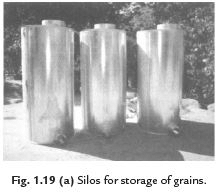 Short Answers - Crop Production and Management, Science, Class 8