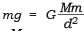 Long Answers - Gravitation, Science, Class 9