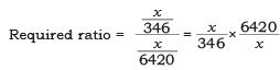 NCERT Solutions for Class 8 Science Chapter 11 - Sound