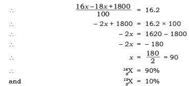 NCERT Solutions for Class 8 Science Chapter 4 - Structure of the Atom