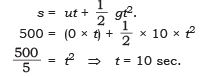 NCERT Solutions for Class 8 Science Chapter 11 - Sound