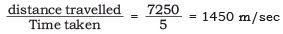 NCERT Solutions for Class 8 Science Chapter 11 - Sound