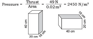 Long Answers - Gravitation, Science, Class 9