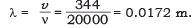 NCERT Solutions for Class 8 Science Chapter 11 - Sound