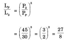 GATE Past Year Questions: Bearings | Design of Machine Elements - Mechanical Engineering