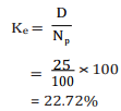 Computation of Cost of Capital (Part - 1) - Accountancy and Financial Management | Accountancy and Financial Management - B Com