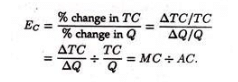 Short Run & Long Run Cost Curves - Cost Function Analysis, Business Economics & Finance | Business Economics & Finance - B Com