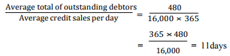 Computation of Working Capital - Accountancy and Financial Management | Accountancy and Financial Management - B Com