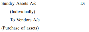 Issue of Debentures - Advanced Corporate Accounting | Advanced Corporate Accounting - B Com