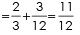 Theorems of Probability - Addition & Multiplication, Business Mathematics and Statistics | SSC CGL Tier 2 - Study Material, Online Tests, Previous Year