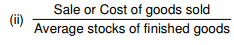 Ratio Analysis (Part - 2) - Analysis and interpretation of Financial statements, Cost Accounting - B Com